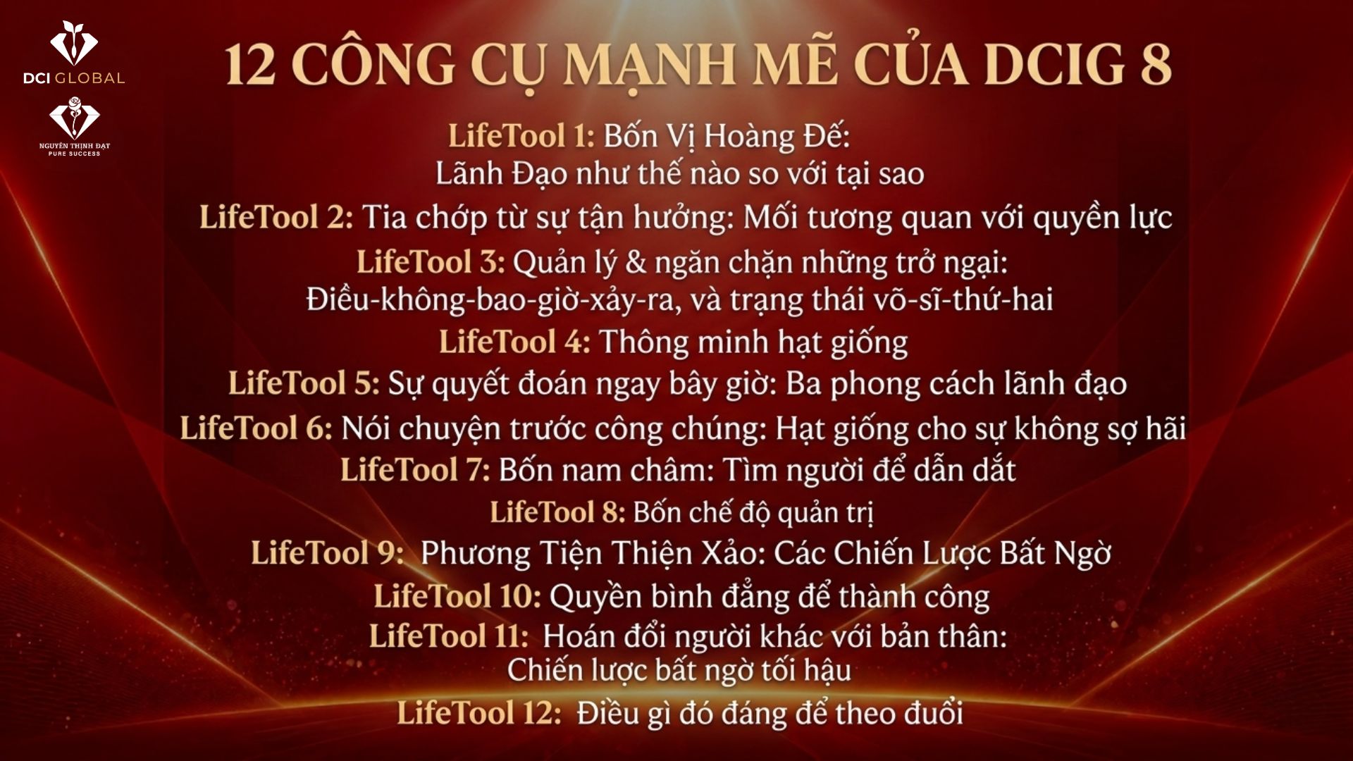 12 Bộ Công Cụ